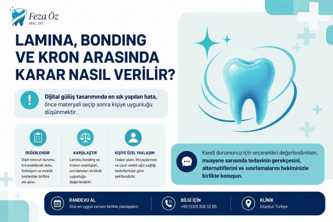 Lamina, bonding ve kron arasında karar nasıl verilir?