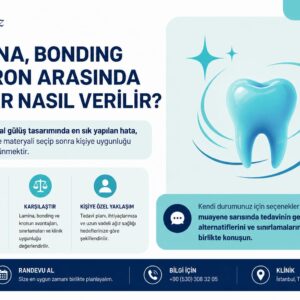 Lamina, bonding ve kron arasında karar nasıl verilir?