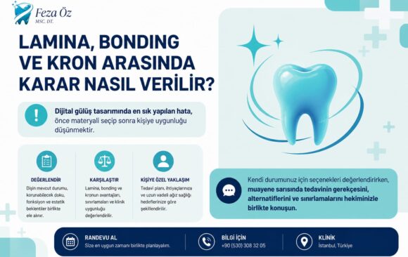 editor-ai-visual-carry-45f628636d3310f647c03c6e63cfcc928dfe3114 Lamina, bonding ve kron arasında karar nasıl verilir?