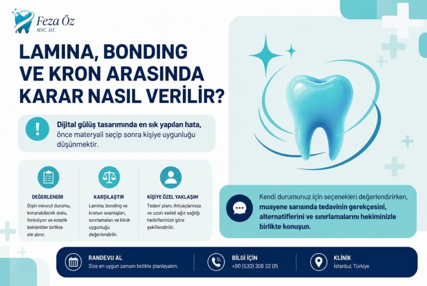 Lamina, bonding ve kron arasında karar nasıl verilir?